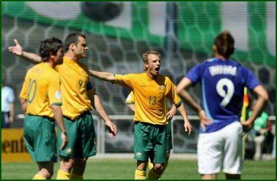 The Right Camera Angle