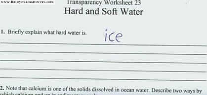 Fail a Test with Dignity